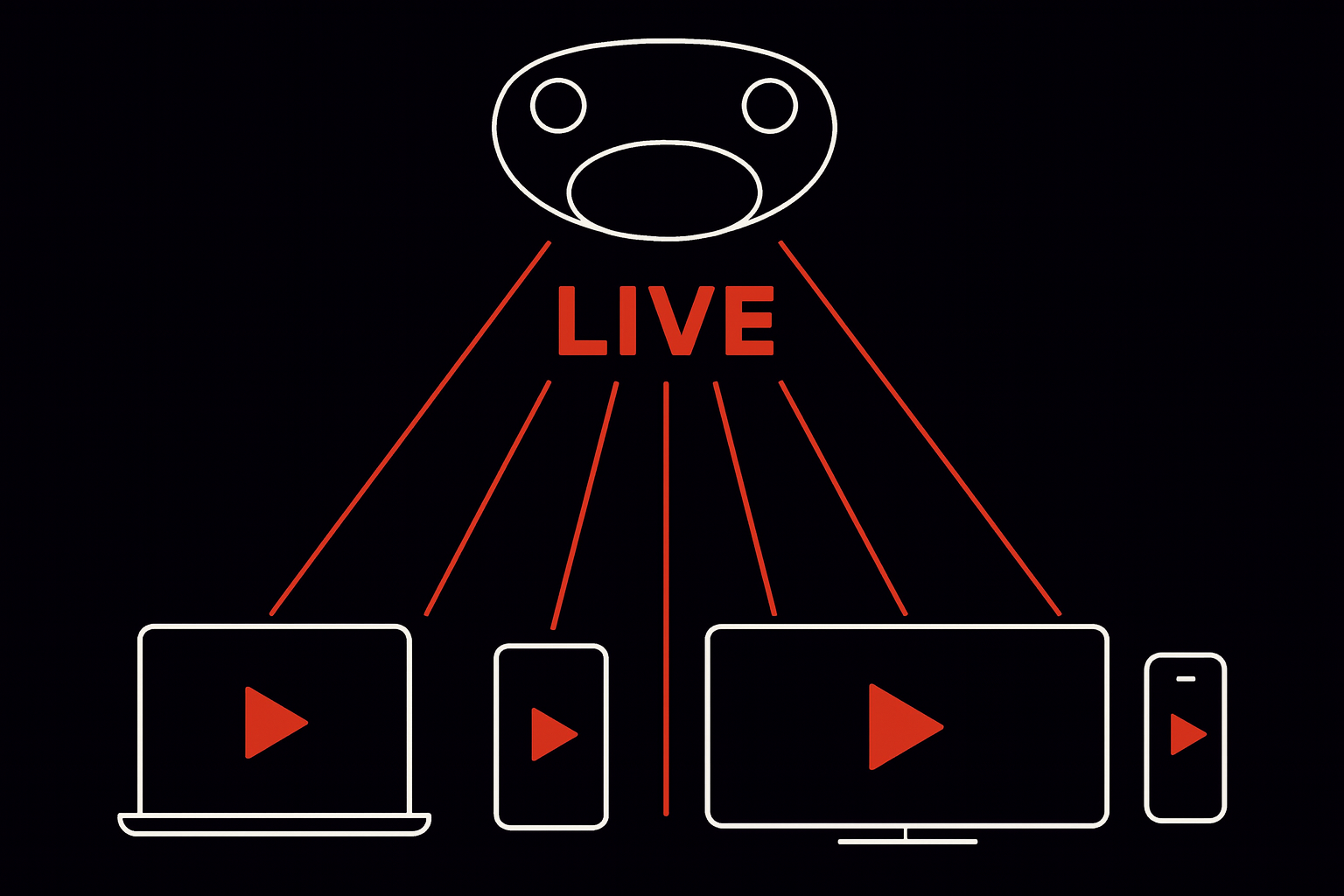 BallRec 分析图示