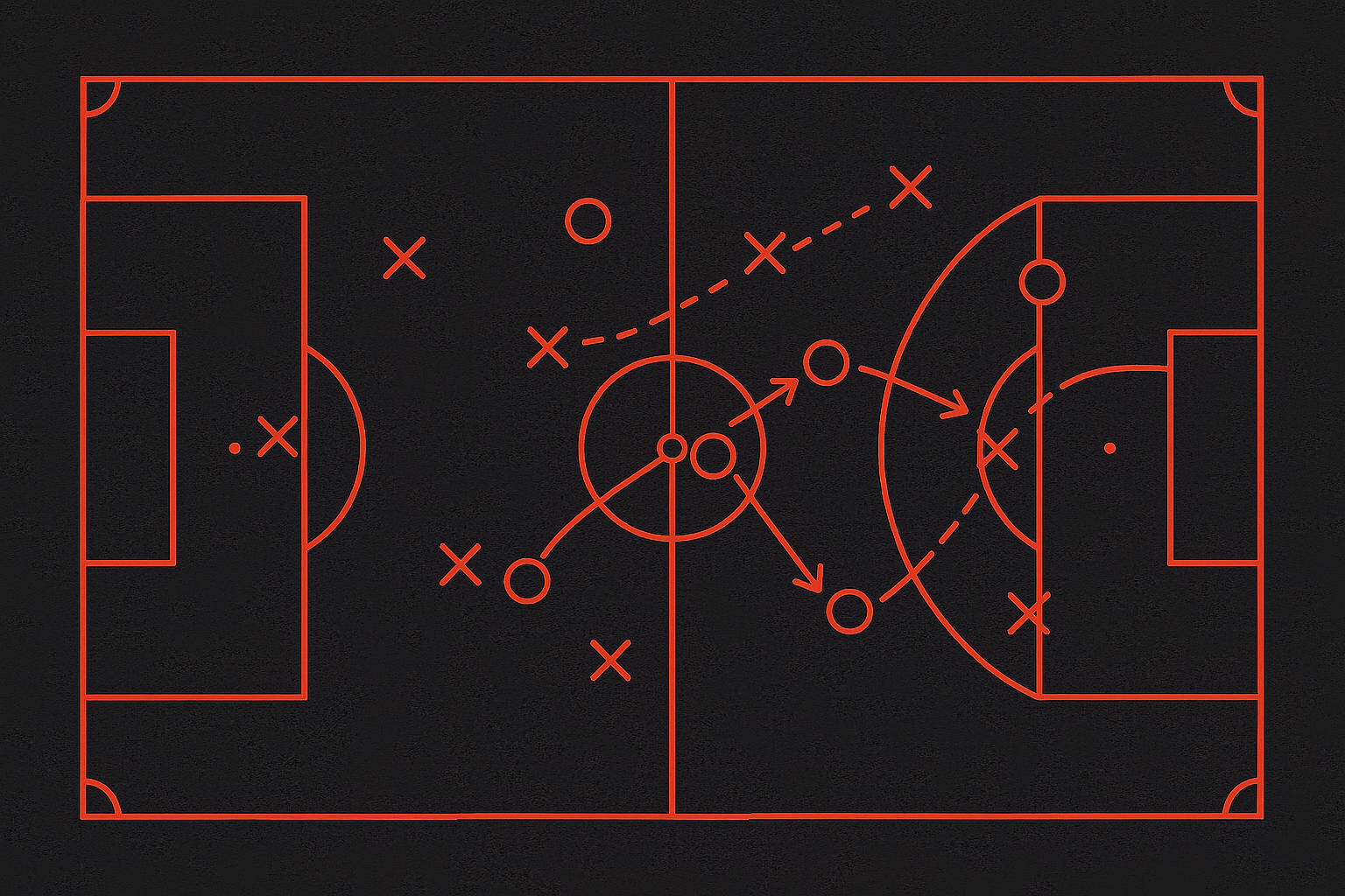 BallRec 分析图示